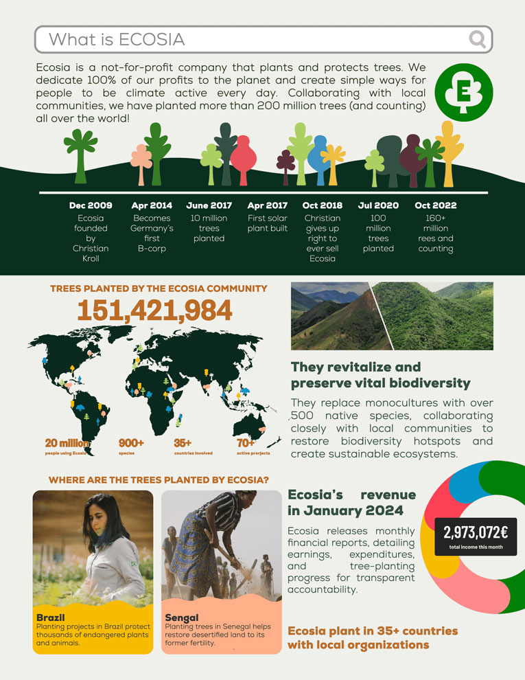 Ecosia flyer
