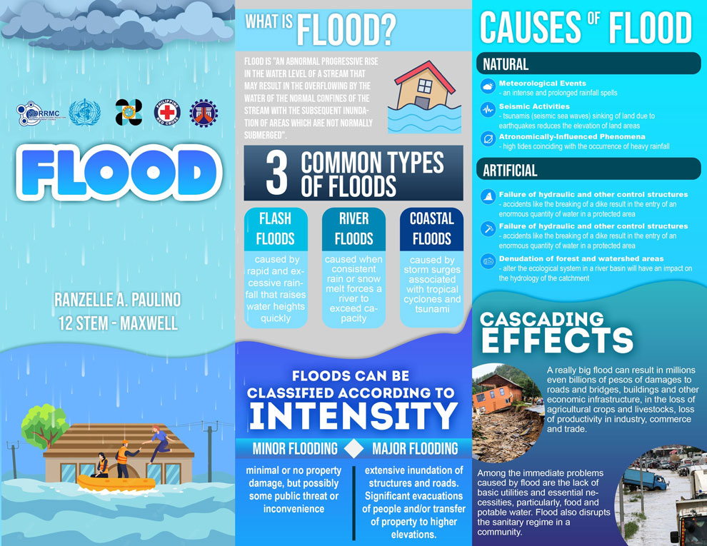Flood poster