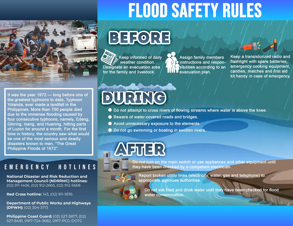 Flood poster